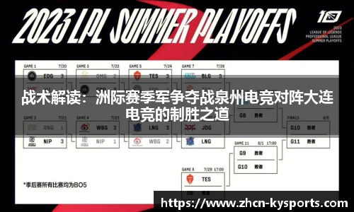 战术解读：洲际赛季军争夺战泉州电竞对阵大连电竞的制胜之道